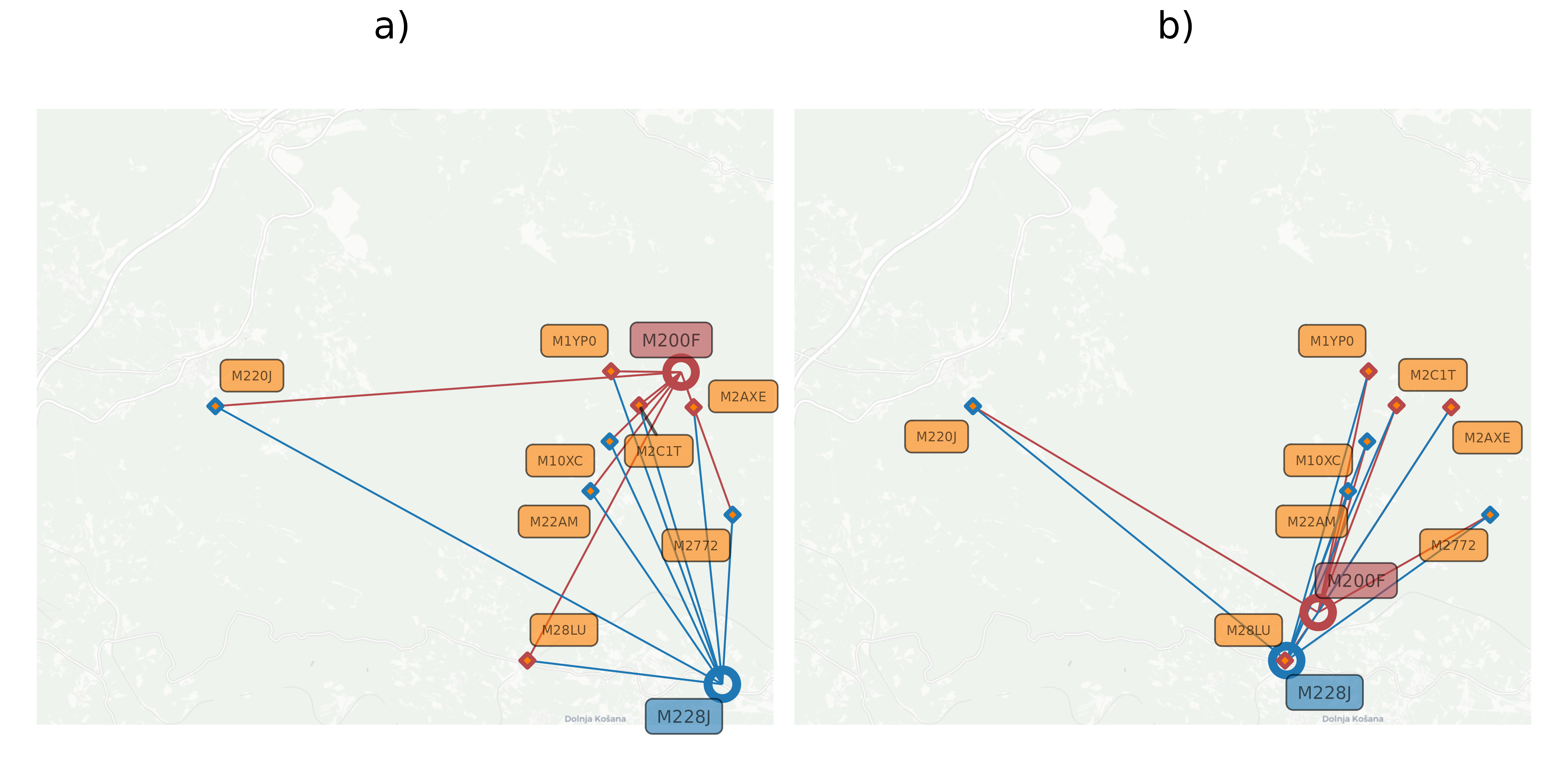 Spatial pedigree representation. a) all samples, b) time window.